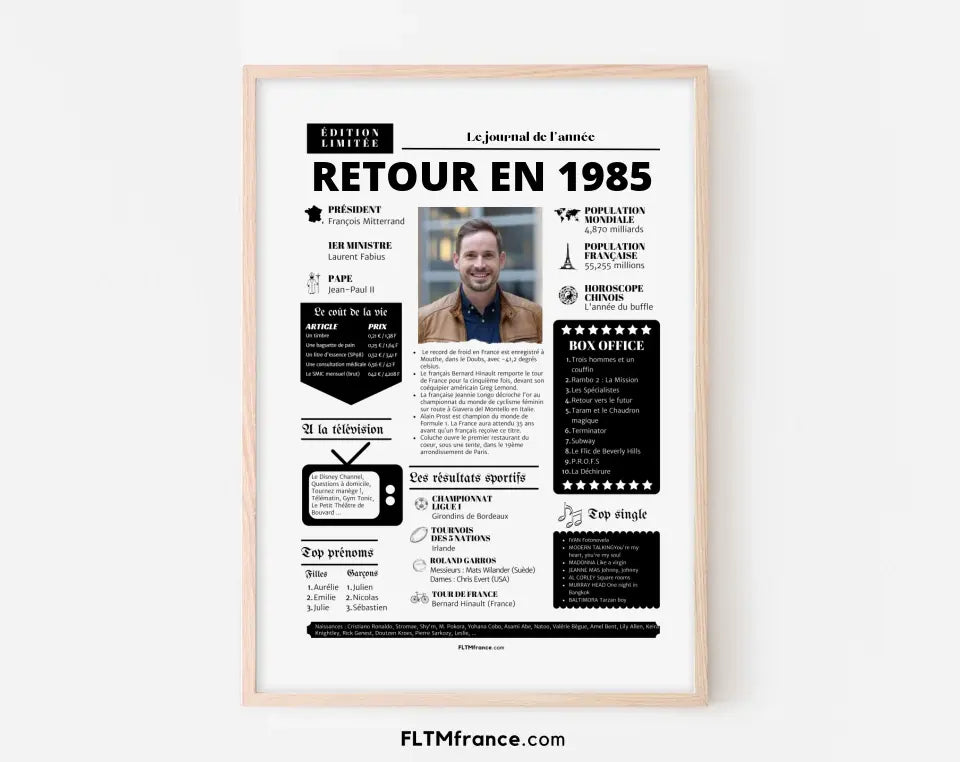 Affiche rétrospective année 1985 - Cadeau personnalisé FLTMfrance