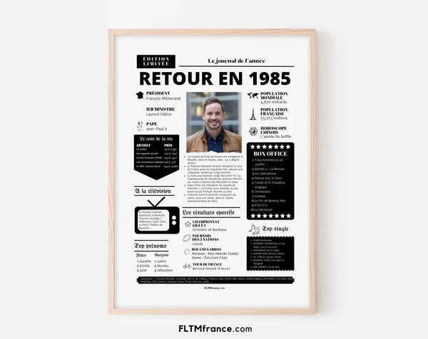 Affiche rétrospective année 1985 - Cadeau personnalisé 40 ans