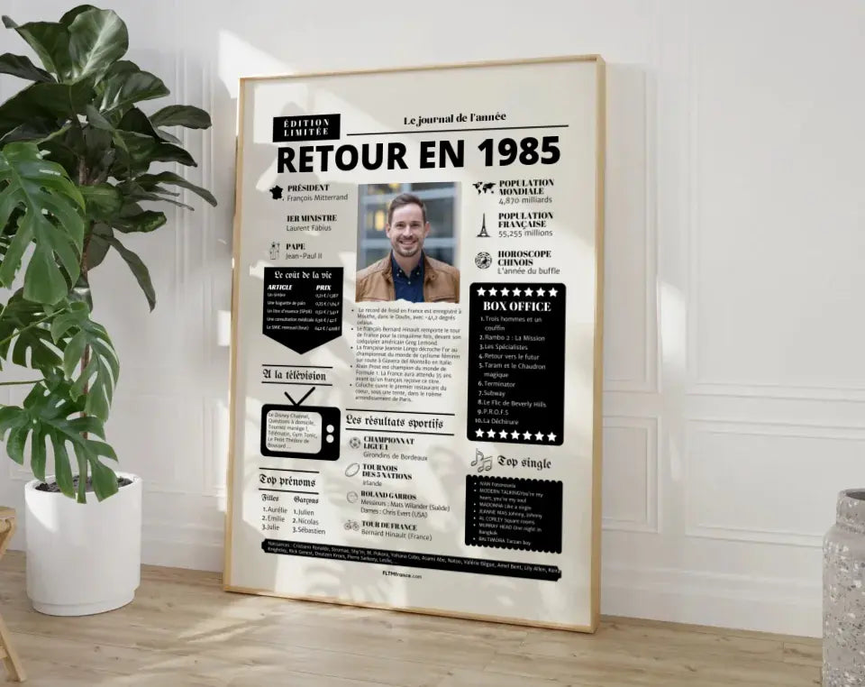 Affiche rétrospective année 1985 - Cadeau personnalisé FLTMfrance