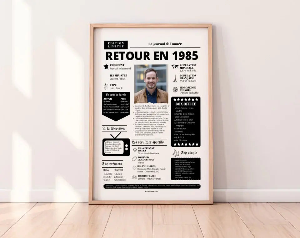 Affiche rétrospective année 1985 - Cadeau personnalisé FLTMfrance