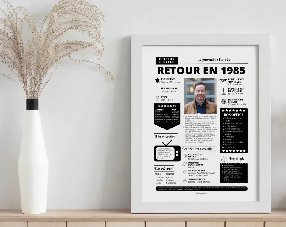 Affiche rétrospective année 1985 - Cadeau personnalisé FLTMfrance