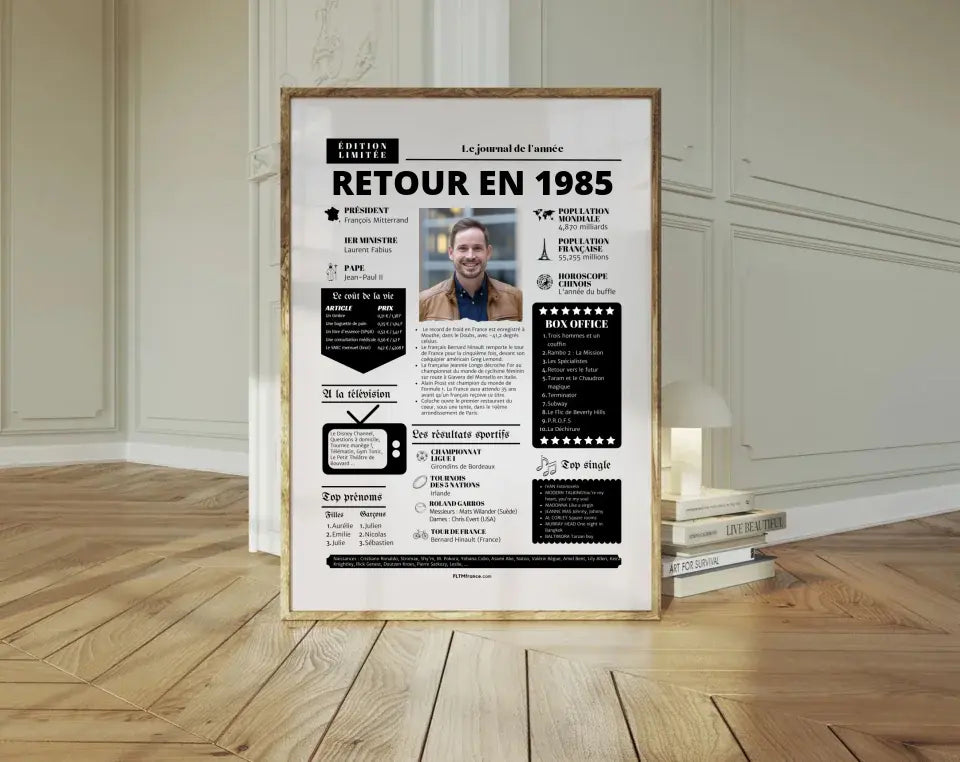 Affiche rétrospective année 1985 - Cadeau personnalisé FLTMfrance