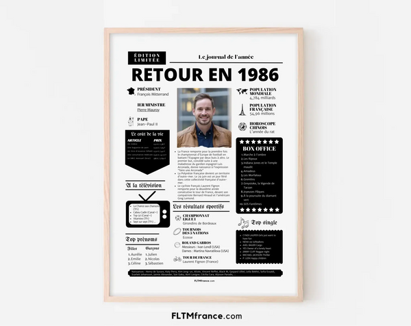 Affiche rétrospective année 1986 - Cadeau personnalisé 40 ans