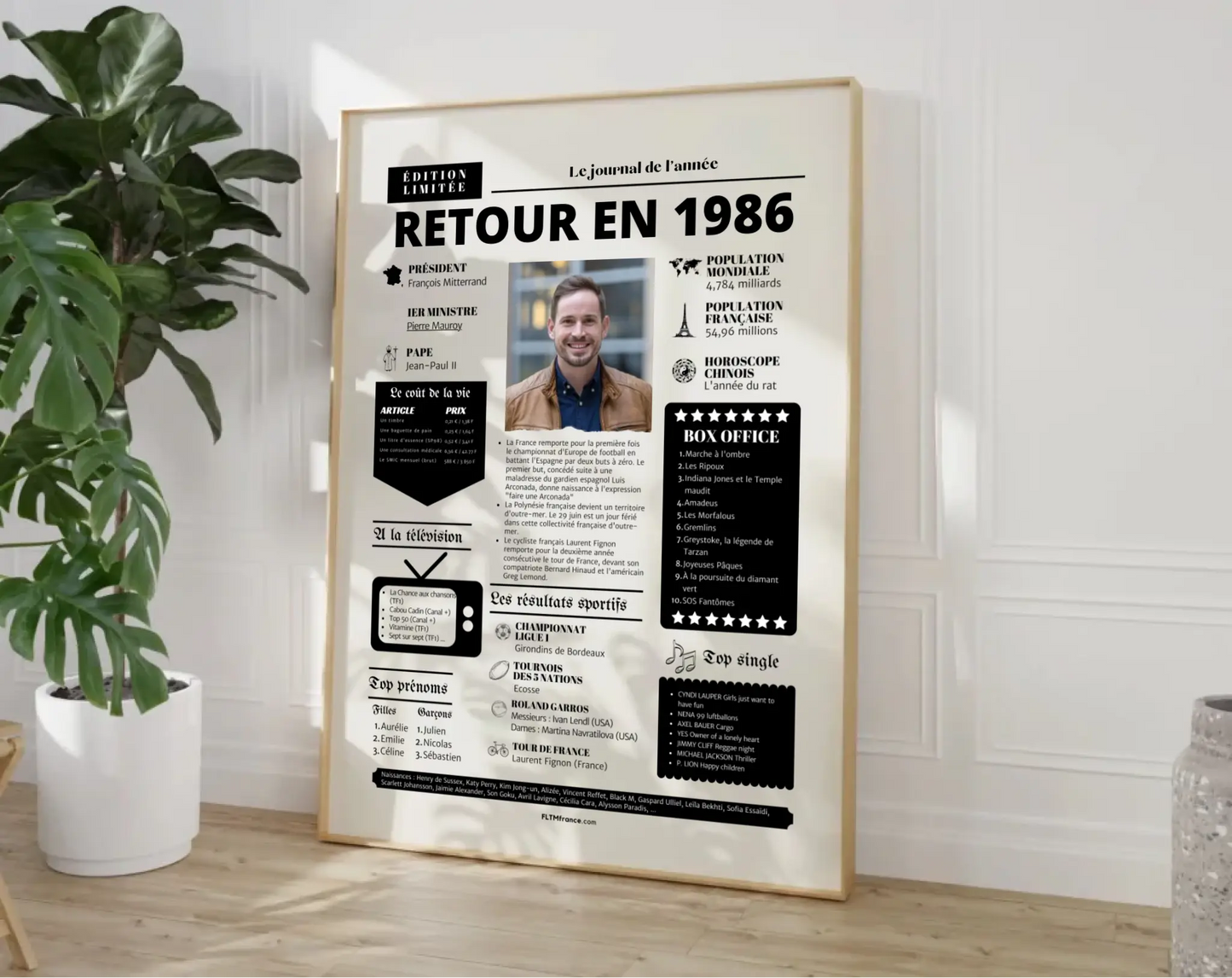 Affiche rétrospective année 1986 - Cadeau personnalisé 40 ans FLTM