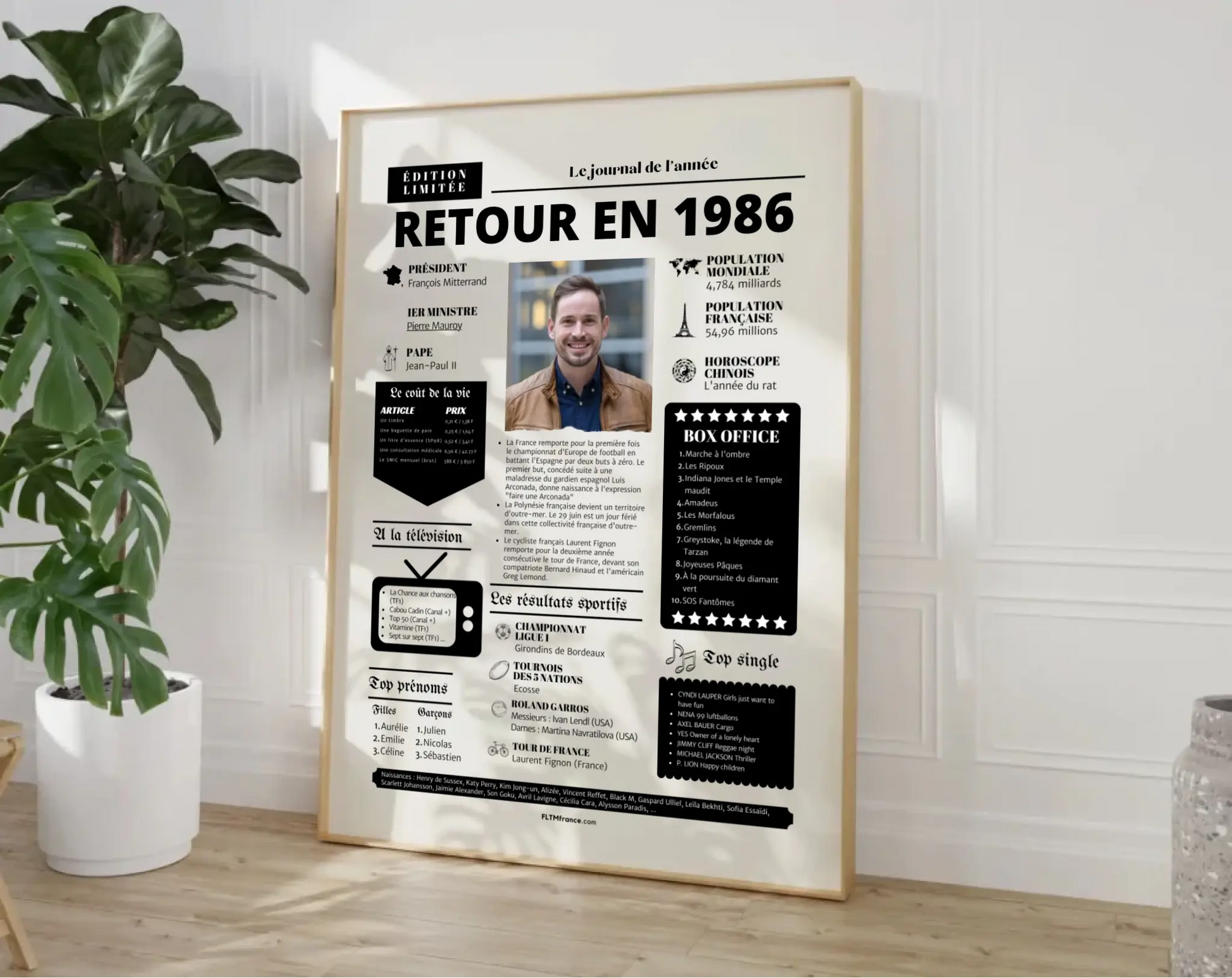 Affiche rétrospective année 1986 - Cadeau personnalisé 40 ans FLTM