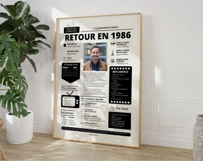 Affiche rétrospective année 1986 - Cadeau personnalisé 40 ans FLTM