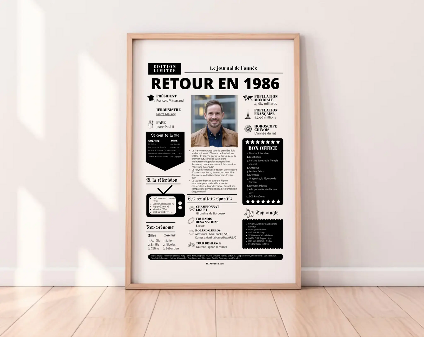 Affiche rétrospective année 1986 - Cadeau personnalisé 40 ans FLTM