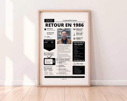 Affiche rétrospective année 1986 - Cadeau personnalisé 40 ans FLTM