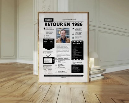Affiche rétrospective année 1986 - Cadeau personnalisé 40 ans FLTM