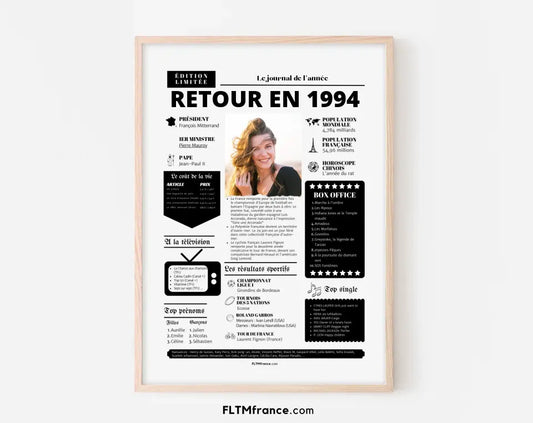 Affiche rétrospective année 1994 - Cadeau personnalisé FLTMfrance