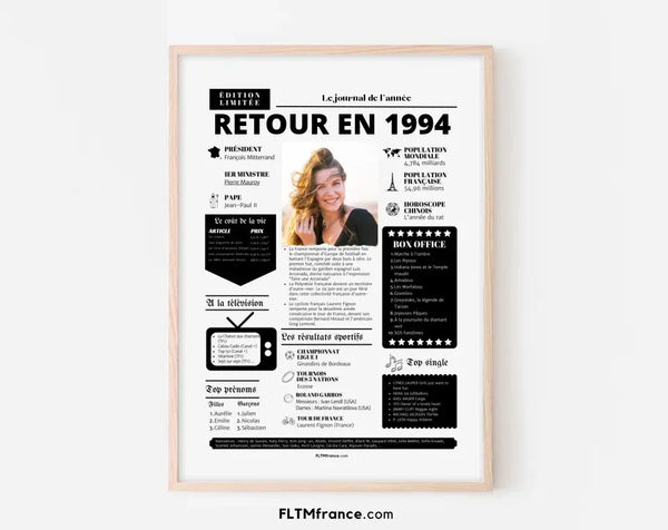 Affiche rétrospective année 1994 - Cadeau personnalisé 32 ans