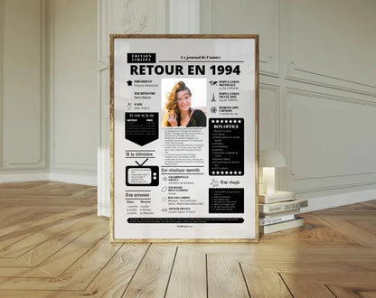 Affiche rétrospective année 1994 - Cadeau personnalisé FLTMfrance