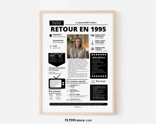 Affiche rétrospective année 1995 - Cadeau personnalisé FLTMfrance