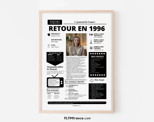 Affiche rétrospective année 1996 - Cadeau personnalisé 30 ans