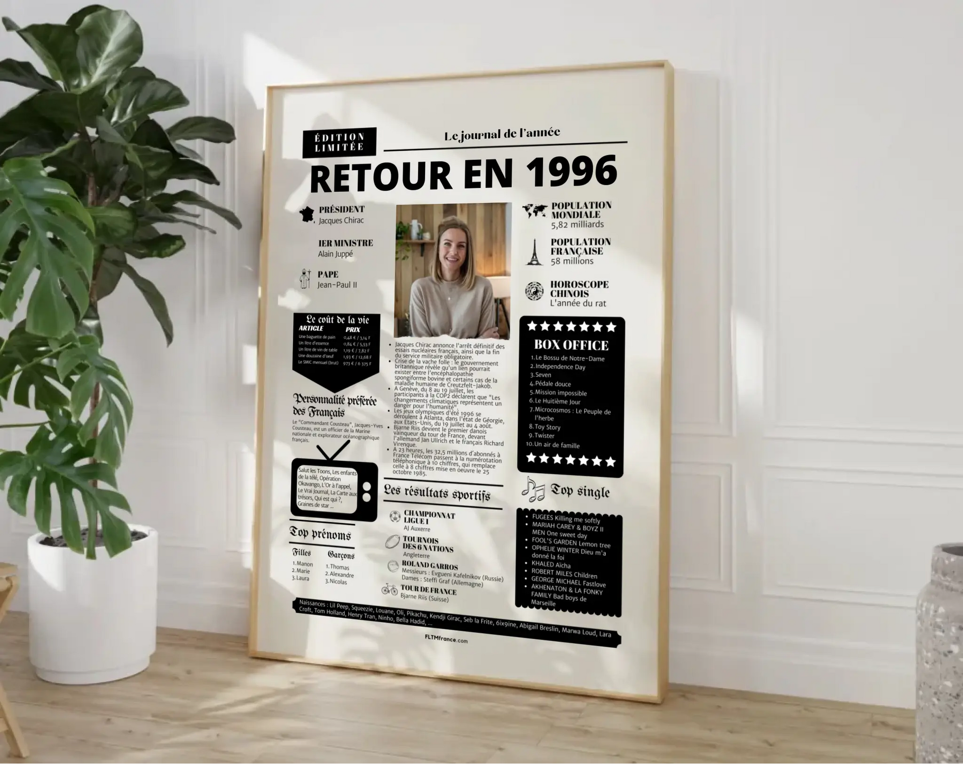 Affiche rétrospective année 1996 - Cadeau personnalisé 30 ans FLTM