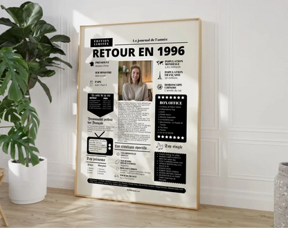 Affiche rétrospective année 1996 - Cadeau personnalisé 30 ans FLTM
