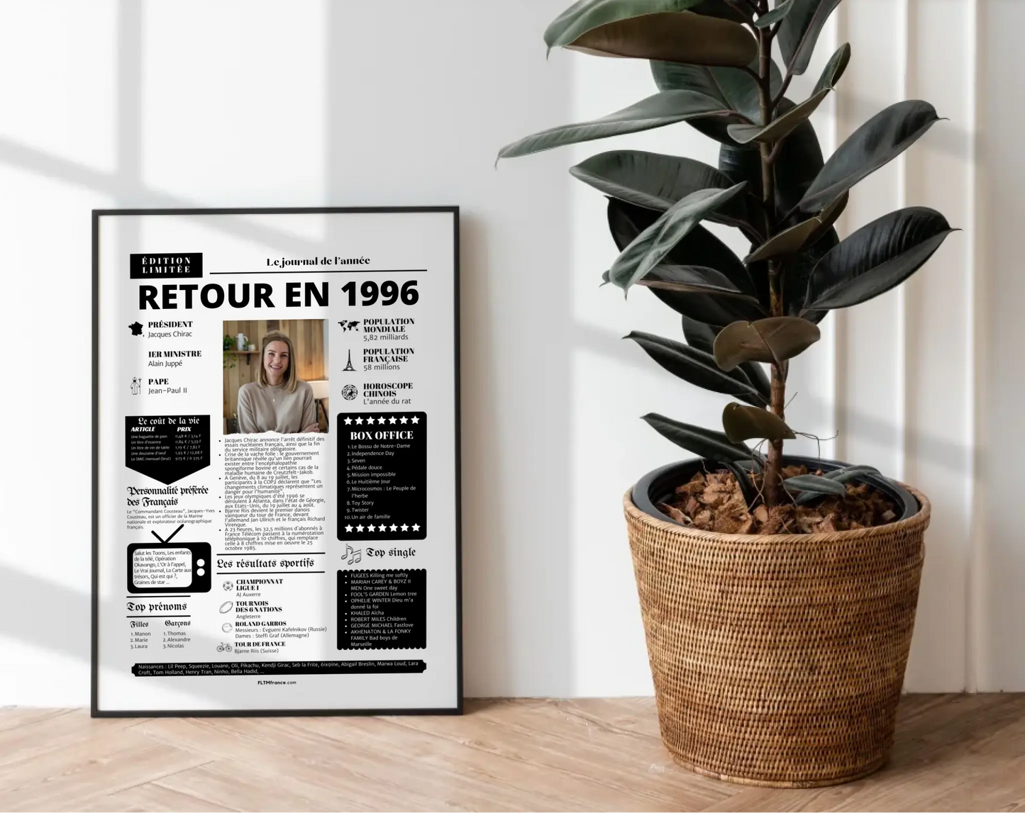 Affiche rétrospective année 1996 - Cadeau personnalisé 30 ans FLTM