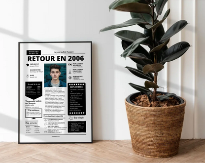 Affiche rétrospective année 2006 - Cadeau personnalisé 20 ans FLTM