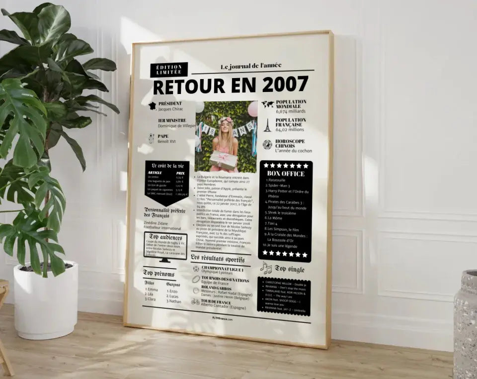 Affiche rétrospective année 2007 - Cadeau personnalisé 18 ans FLTMfrance