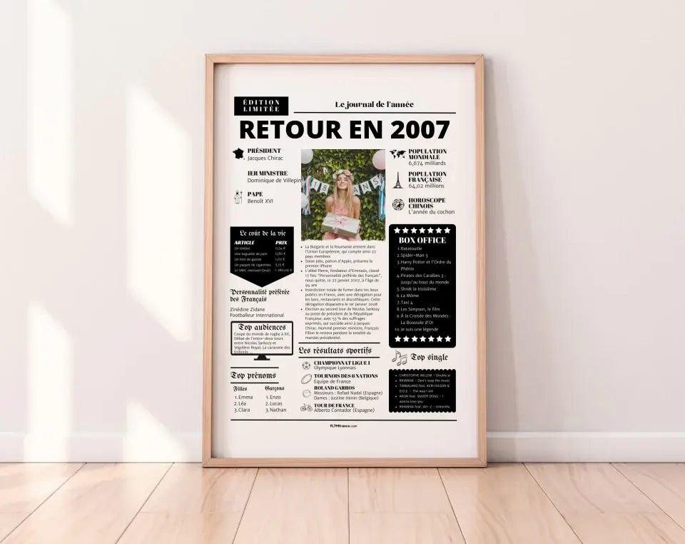 Affiche rétrospective année 2007 - Cadeau personnalisé 18 ans FLTMfrance