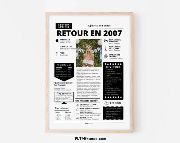 Affiche rétrospective année 2007 - Cadeau personnalisé 19 ans