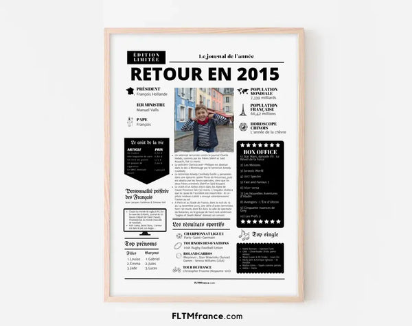 Affiche rétrospective année 2015 - Cadeau personnalisé 10 ans
