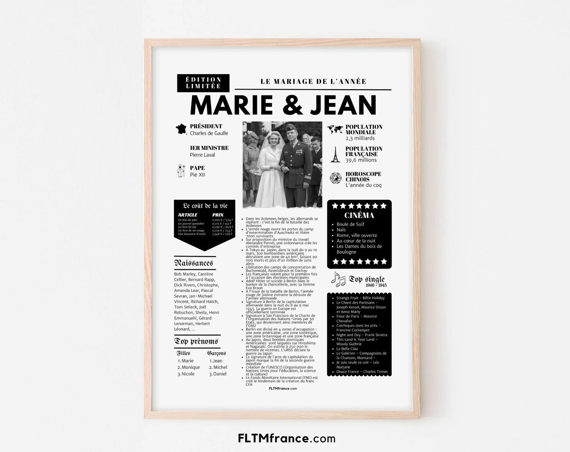 Affiche rétrospective anniversaire de mariage - Cadeau personnalisé pour couple FLTMfrance