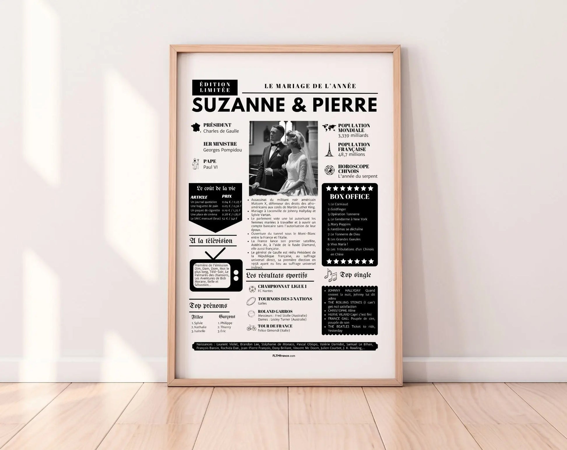 Affiche rétrospective anniversaire de mariage - Cadeau personnalisé pour couple FLTMfrance