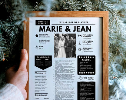 Affiche rétrospective anniversaire de mariage - Cadeau personnalisé pour couple FLTMfrance