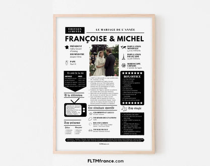 Affiche rétrospective anniversaire de mariage - Cadeau personnalisé pour couple FLTMfrance