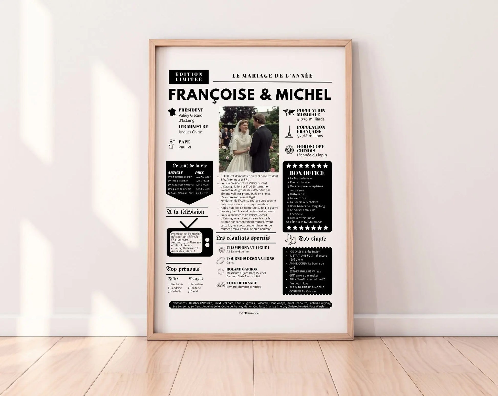 Affiche rétrospective anniversaire de mariage - Cadeau personnalisé pour couple FLTMfrance