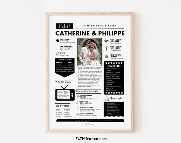 Affiche rétrospective anniversaire de mariage - Cadeau personnalisé pour couple
