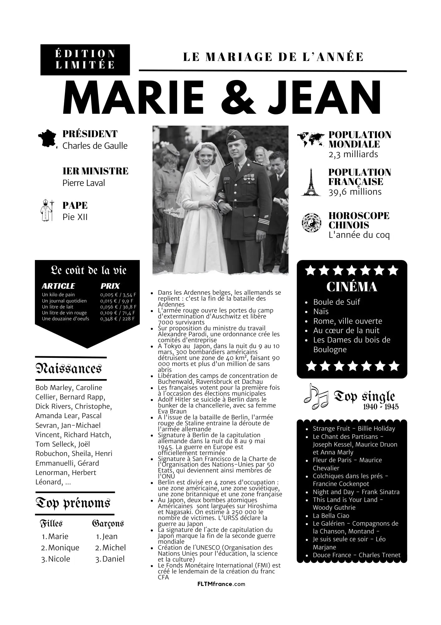 Affiche rétrospective anniversaire de mariage - Cadeau personnalisé pour couple FLTMfrance