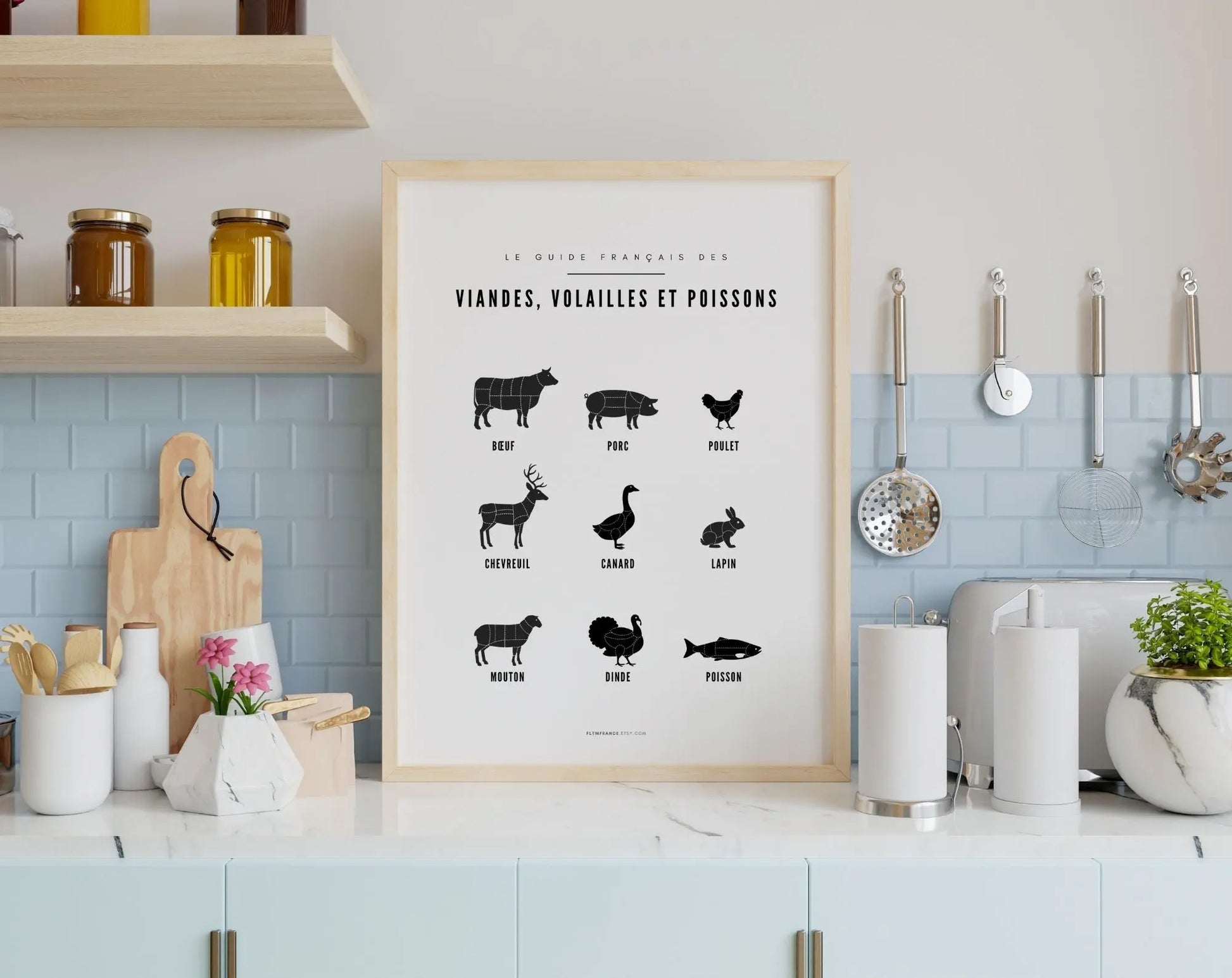Affiche viandes, volailles et poissons - Affiche de cuisine FLTMfrance
