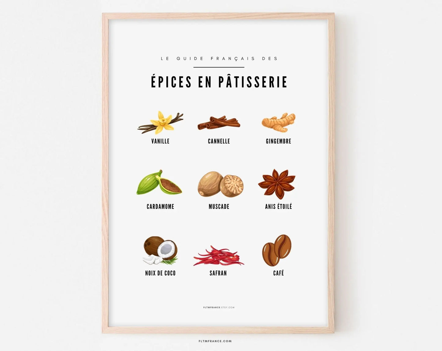 Affiches Guide Epices et épices en pâtisserie - Le guide français épices FLTMfrance