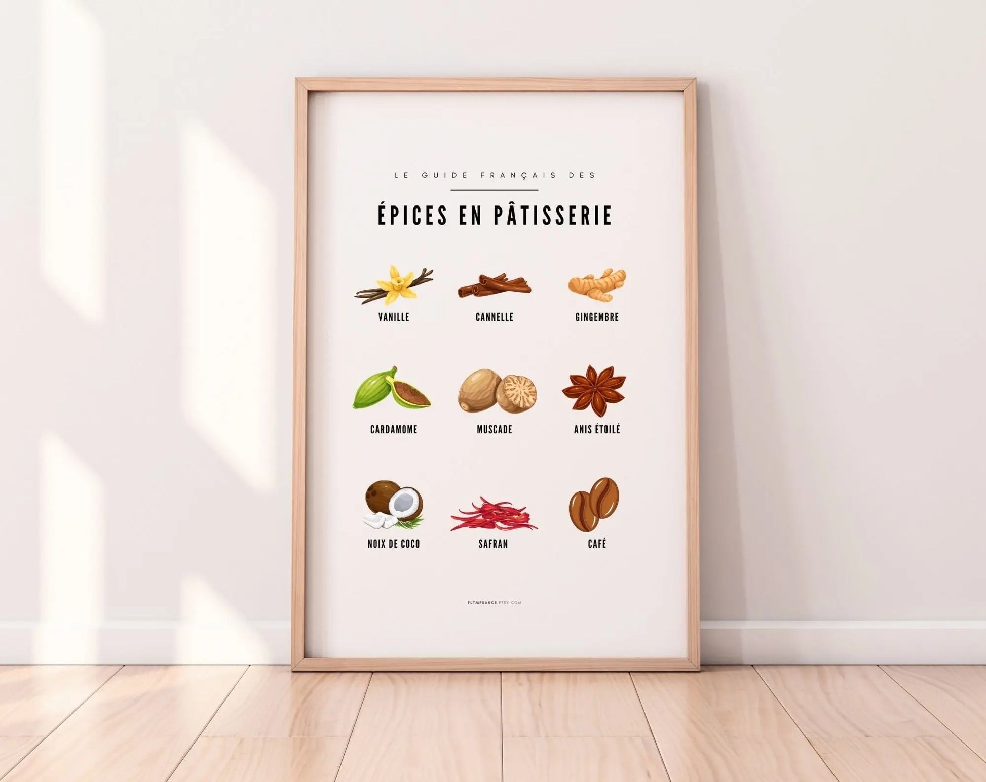 Affiches Guide Epices et épices en pâtisserie - Le guide français épices FLTMfrance