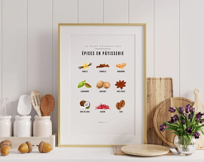 Affiches Guide Epices et épices en pâtisserie - Le guide français épices FLTMfrance