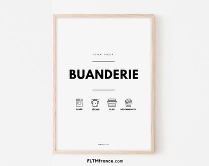 Affiches pratiques pour Buanderie  : buanderie, droguerie et entretien du linge FLTMfrance