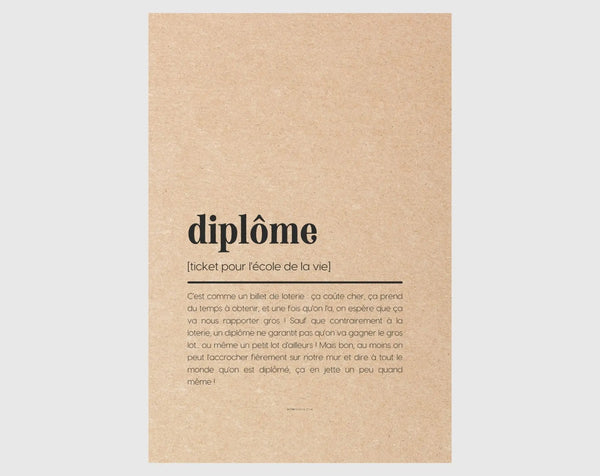 Carte définition Diplôme - Félicitations réussite examen