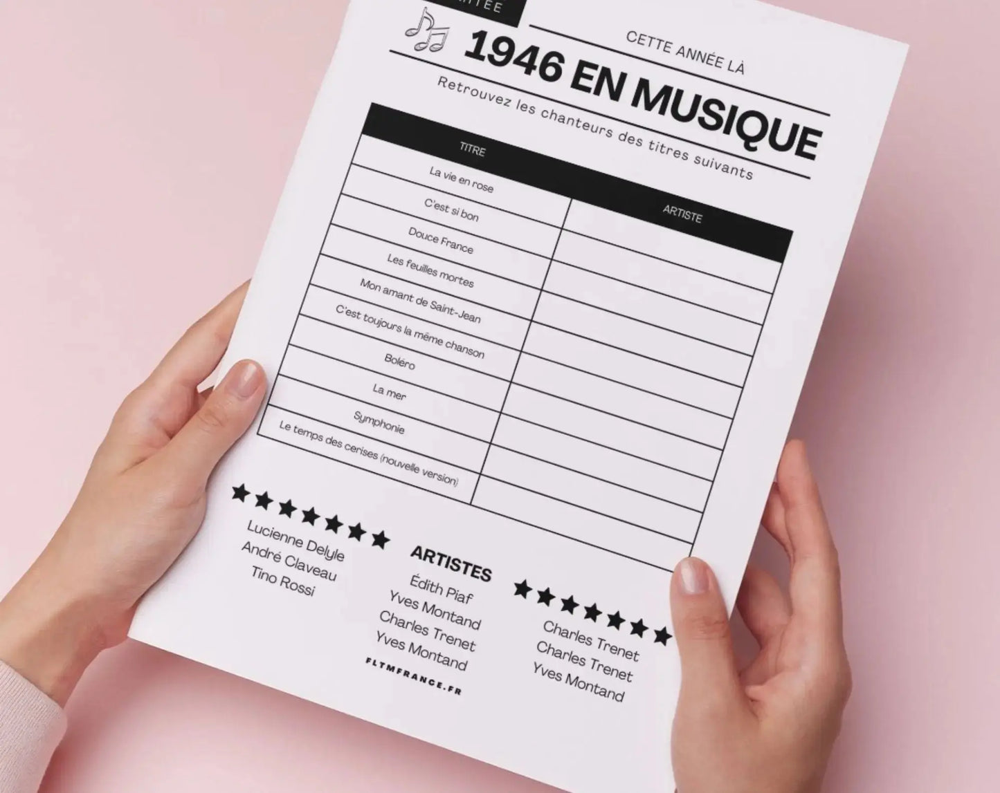 Jeu anniversaire année 1946 - 10 jeux à imprimer pour fêter les 80 ans FLTM