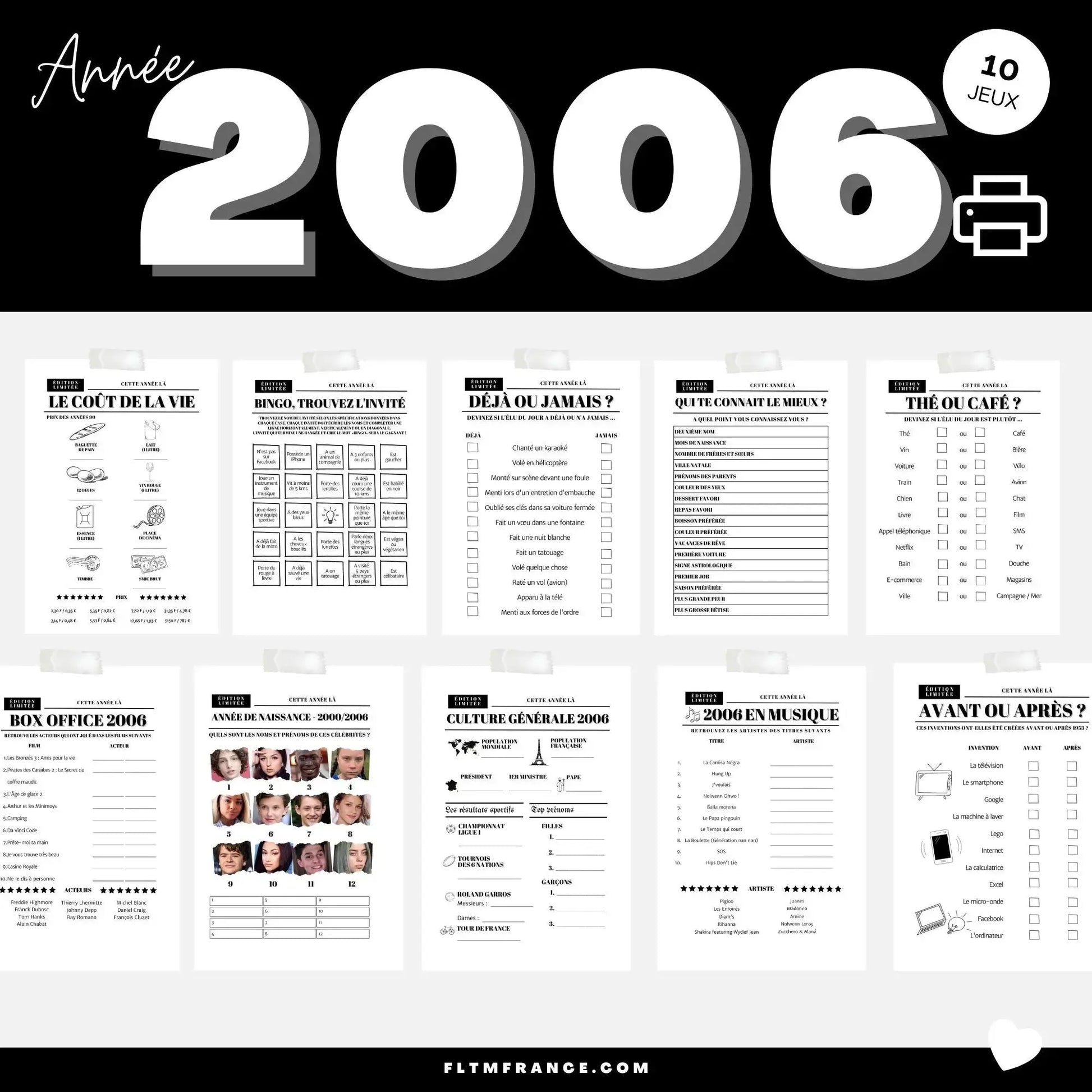 Jeu anniversaire Année 2006 - 10 jeux imprimer pour anniversaire 18 ans FLTMfrance