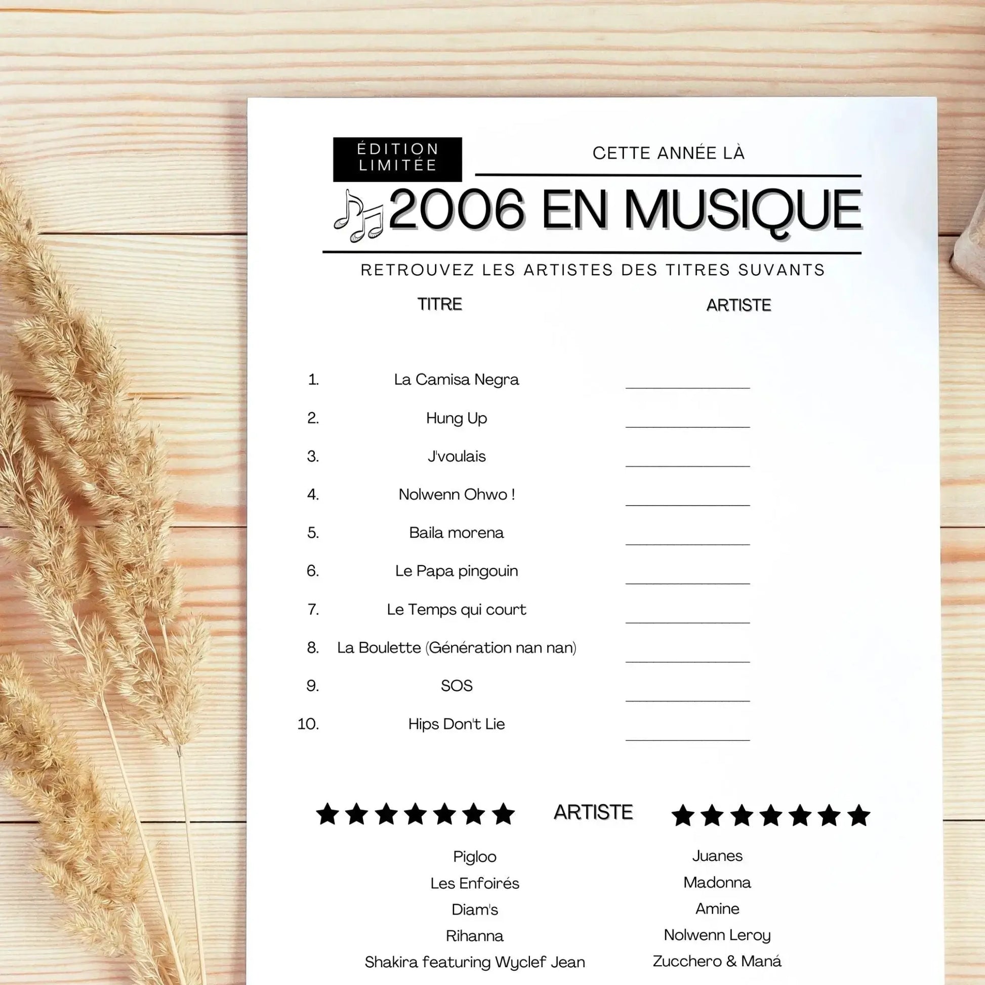 Jeu anniversaire Année 2006 - 10 jeux imprimer pour anniversaire 18 ans FLTMfrance