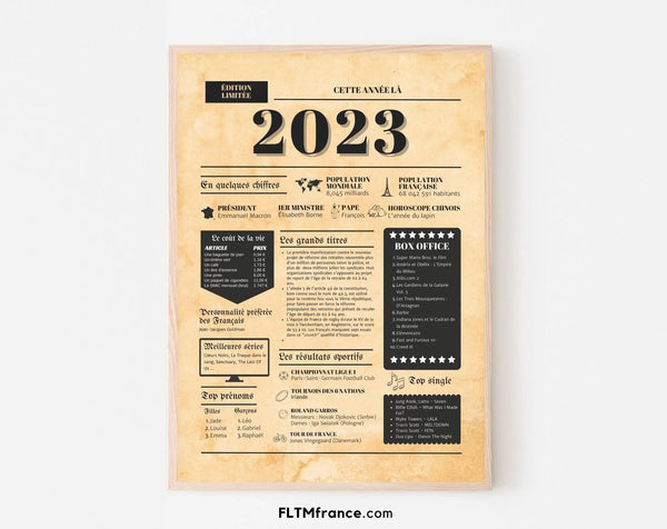 Journal de l'année 2023 - Affiche année de naissance