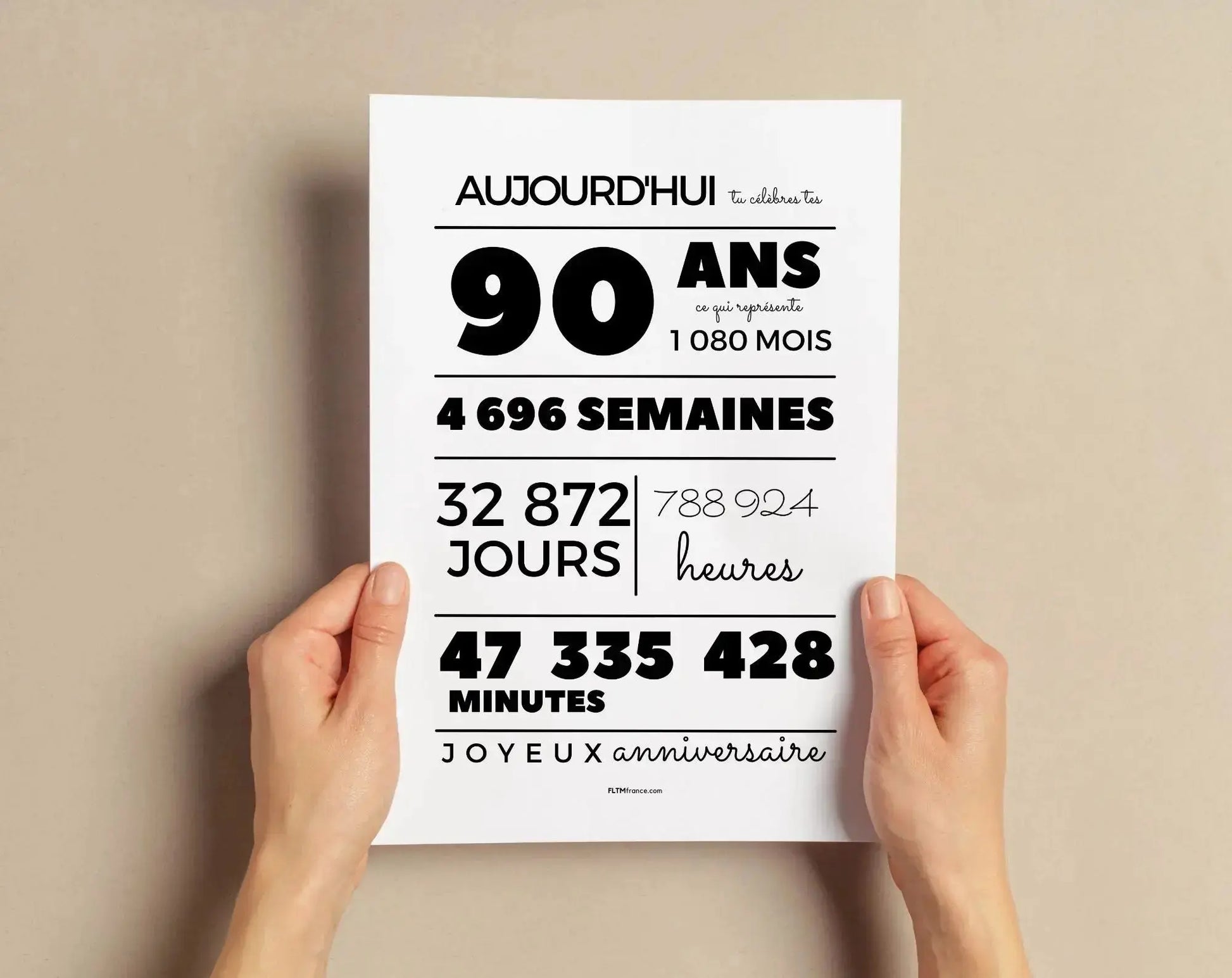 Affiche 90 ans, 1080 mois, 4696 semaines - Affiche anniversaire - FLTM
