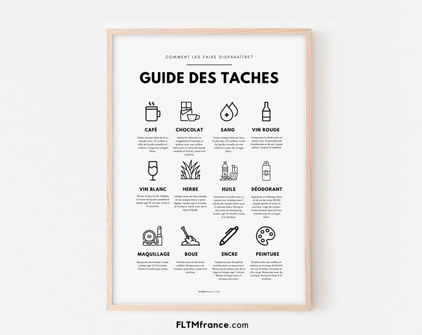 Pack de 3 affiches pour buanderie FLTMfrance