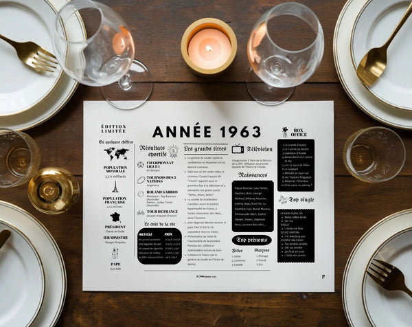 Set de table année de naissance 1963 - Anniversaire 62 ans