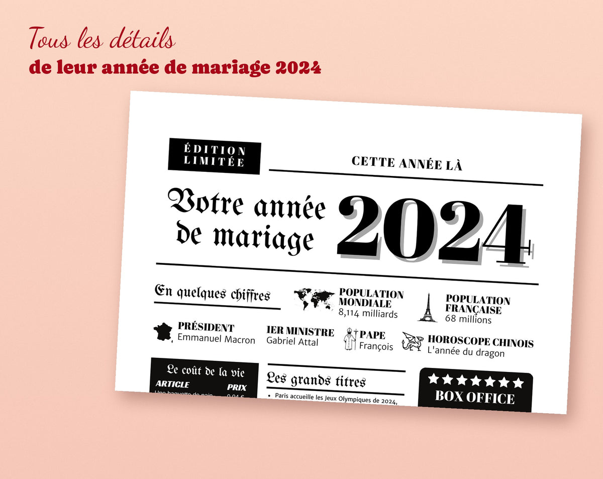 Détail de l'affiche année de mariage 2024 : chiffres clés, président, pape, horoscope