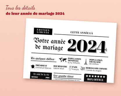 Détail de l'affiche année de mariage 2024 : chiffres clés, président, pape, horoscope