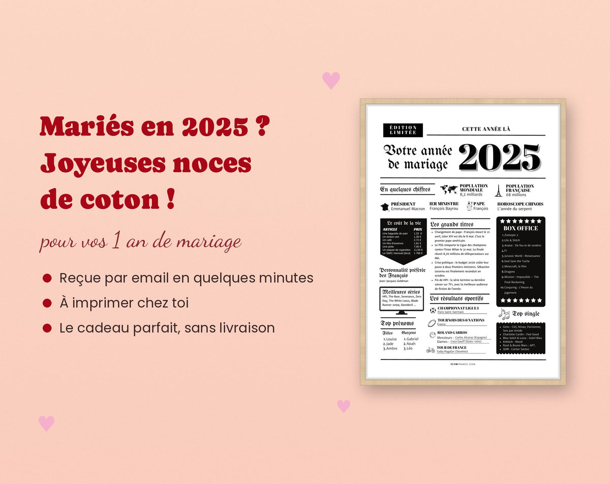 Cadeau 1 an de mariage noces de coton : affiche année de mariage 2025 à imprimer