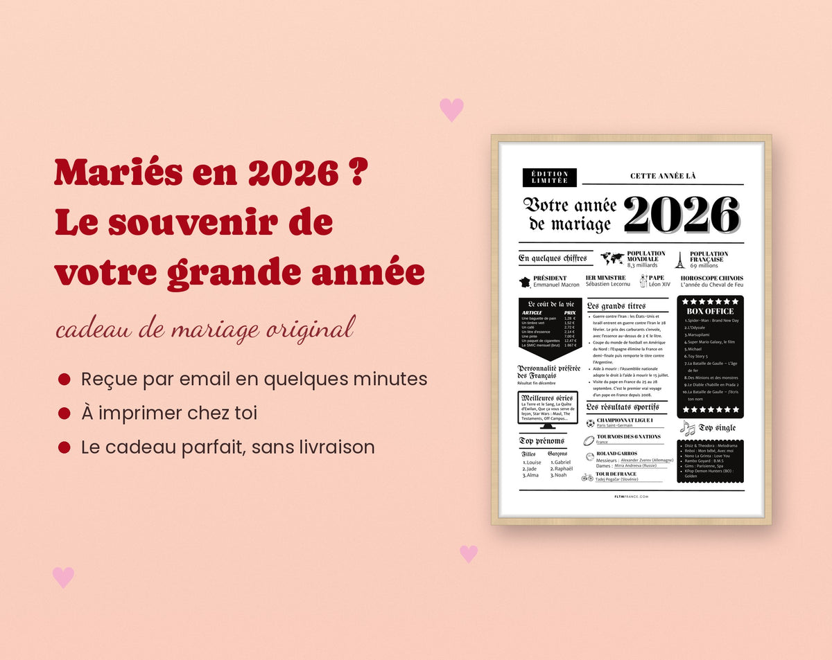 Cadeau de mariage original : affiche année de mariage 2026 à imprimer